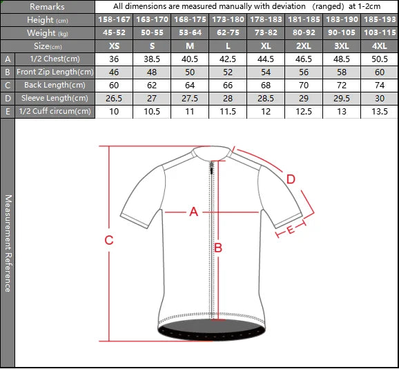 Mcycle Edition Men's Jersey.